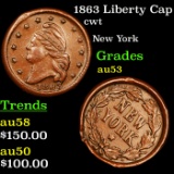 1863 Liberty Cap Civil War Token 1c Grades Select AU