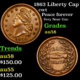 1863 Liberty Cap Civil War Token 1c Grades Choice AU/BU Slider