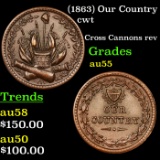 (1863) Our Country Civil War Token 1c Grades Choice AU