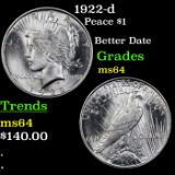 1922-d Peace Dollar $1 Grades Choice Unc
