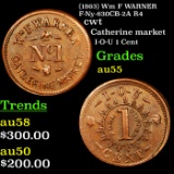 (1863) Wm F WARNER F-Ny-630CB-2A R4 Civil War Token 1c Grades Choice AU