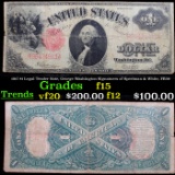 1917 $1 Legal Tender Note, George Washington Signatures of Speelman & White, FR39  Grades f+