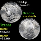 1924-p Peace Dollar $1 Grades Unc Details