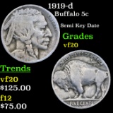 1919-d Buffalo Nickel 5c Grades vf, very fine