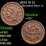 1853 N-11 Braided Hair Large Cent 1c Grades vf+