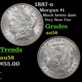 1887-o Morgan Dollar $1 Grades Choice AU/BU Slider