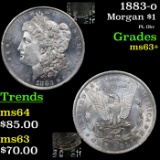 1883-o Morgan Dollar $1 Grades Select+ Unc