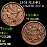 1851 N18-R1 Braided Hair Large Cent 1c Grades vf details