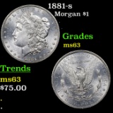 1881-s Morgan Dollar $1 Grades Select Unc