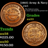 (1863) Army & Navy Civil War Token 1c Grades Select AU
