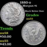 1880-o Morgan Dollar $1 Grades Choice AU