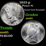1922-p Peace Dollar $1 Grades GEM Unc
