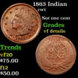 1863 Indian Civil War Token 1c Grades vf details