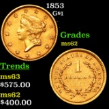 1853 Gold Dollar $1 Grades Select Unc