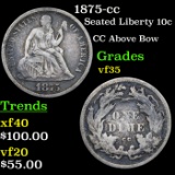 1875-cc Seated Liberty Dime 10c Grades vf++