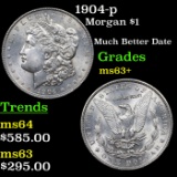 1904-p Morgan Dollar $1 Grades Select+ Unc