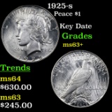 1925-s Peace Dollar $1 Grades Select+ Unc