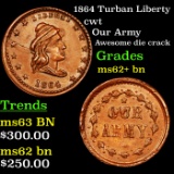 1864 Turban Liberty Civil War Token 1c Grades Select Unc BN
