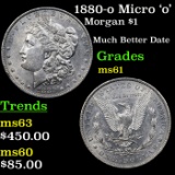 1880-o Micro 'o' Morgan Dollar $1 Grades BU+
