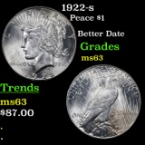 1922-s Peace Dollar $1 Grades Select Unc