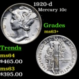 1920-d Mercury Dime 10c Grades Select+ Unc