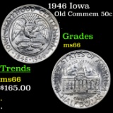 1946 Iowa Old Commem Half Dollar 50c Grades GEM+ Unc