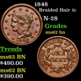 1848 Braided Hair Large Cent 1c Grades Select Unc BN