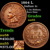 1864 L Indian Cent 1c Grades Choice AU