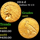 1914-d Gold Indian Quarter Eagle $2 1/2 Grades Choice AU