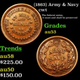 (1863) Army & Navy Civil War Token 1c Grades Select AU