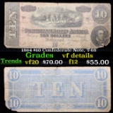 1864 $10 Confederate Note, T-68 Grades vf details