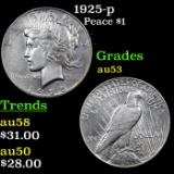 1925-p Peace Dollar $1 Grades Select AU