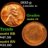 1932-p Lincoln Cent 1c Grades Choice Unc RB