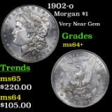 1902-o Morgan Dollar $1 Grades Choice+ Unc