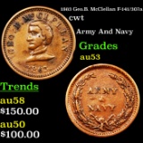 1863 Geo.B. McClellan F-141/307a Civil War Token 1c Grades Select AU