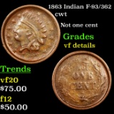 1863 Indian F-93/362 Civil War Token 1c Grades vf details