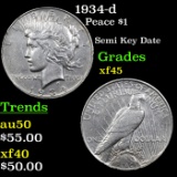 1934-d Peace Dollar $1 Grades xf+