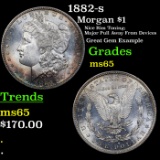 1882-s Morgan Dollar $1 Grades GEM Unc