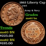 1863 Liberty Cap Civil War Token 1c Grades Select Unc BN