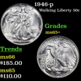 1946-p Walking Liberty Half Dollar 50c Grades GEM+ Unc
