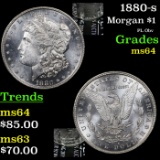 1880-s Morgan Dollar $1 Grades Choice Unc