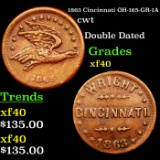 1863 Cincinnati OH-165-GR-1A Civil War Token 1c Grades xf