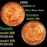1899 Indian Cent 1c Grades Choice+ Unc RB