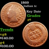 1869 Indian Cent 1c Grades g+