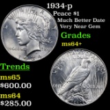 1934-p Peace Dollar $1 Grades Choice+ Unc