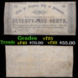 1862 THE CITY OF RICHMOND, VIRGINIA 75 CENTS CONFEDERATE STATES #TR06-15 Grades vf+