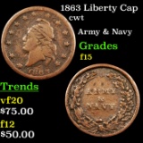 1863 Liberty Cap Civil War Token 1c Grades f+