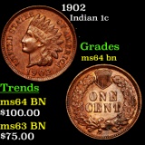 1902 Indian Cent 1c Grades Choice Unc BN
