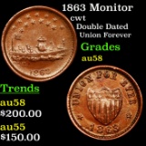 1863 Monitor Civil War Token 1c Grades Choice AU/BU Slider