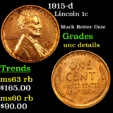 1915-d Lincoln Cent 1c Grades Unc Details